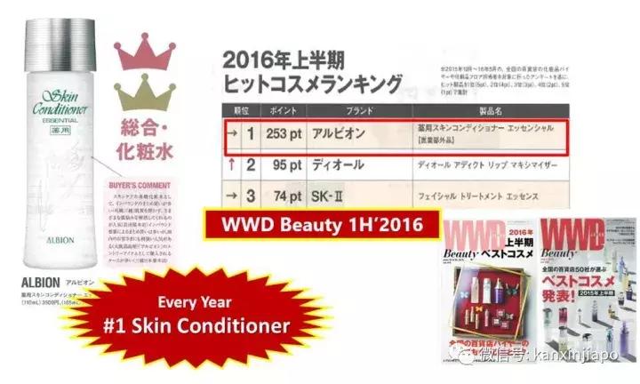 新加坡日本药妆店,新加坡哪里有正品药妆