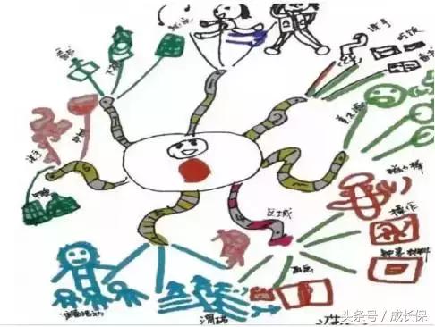 9岁儿童生日派对怎么安排,给孩子办6岁生日派对