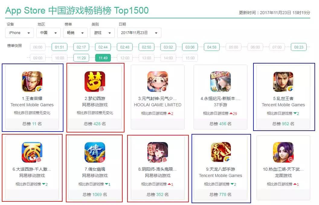 绝地求生和腾讯有什么关系,一言不合就吃起来原版