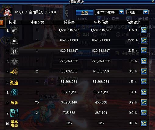 地下城与勇士假猪,地下城与勇士红眼6+3