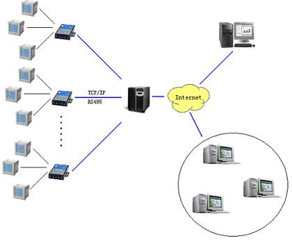 江苏斯菲尔电气有限公司发明专利,江苏斯菲尔电力仪表公司