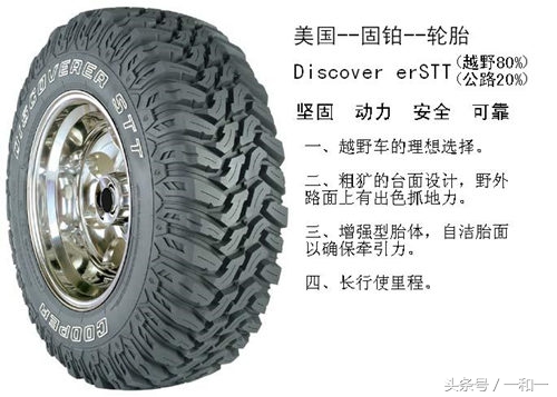 全球十大汽车轮胎品牌排行榜,世界十大汽车轮胎品牌排行榜