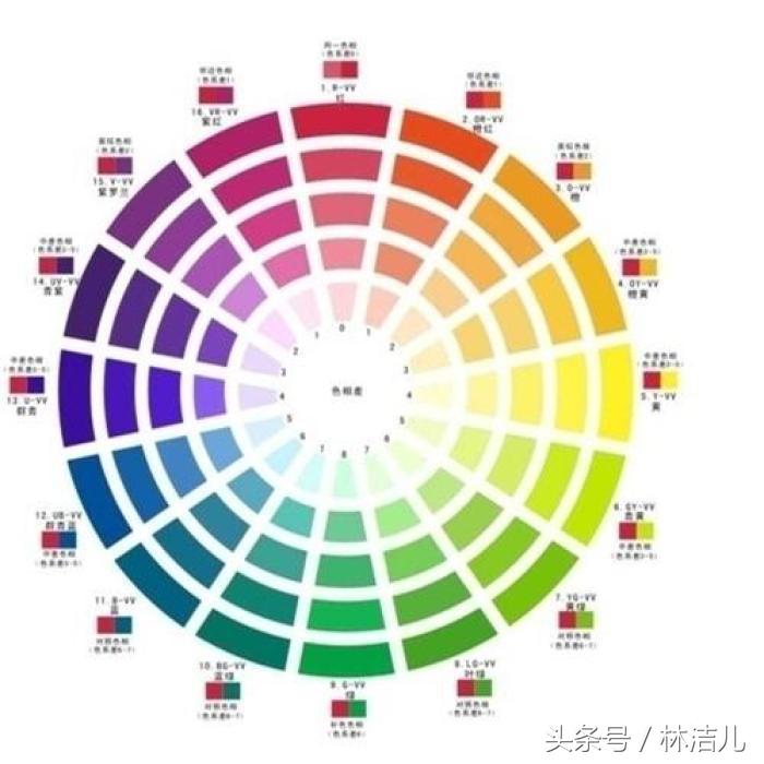 周冬雨王子文告诉你，身高不够没关系，这5个搭配技巧最显高显瘦