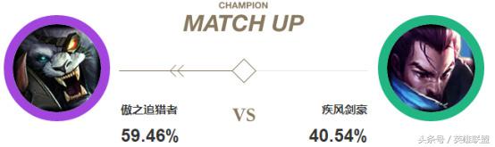 英雄联盟更新新版本海克斯闪现,英雄联盟牛头海克斯闪现