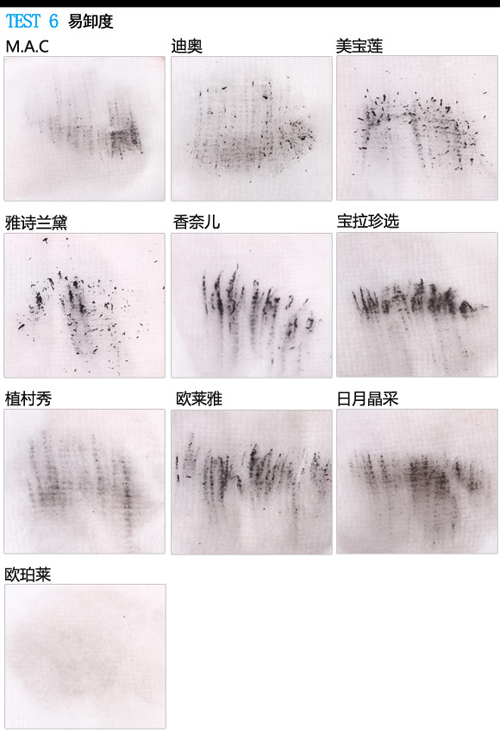 睫毛膏真实测评红黑榜第一名,睫毛膏真实测评热门第一名