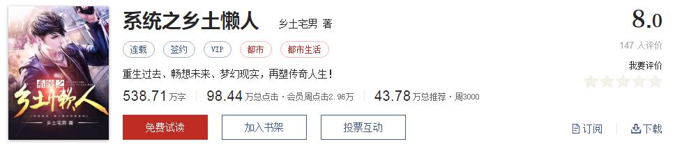 起点有哪些被你奉为神作的小说,起点8.3分高评价口碑网络小说