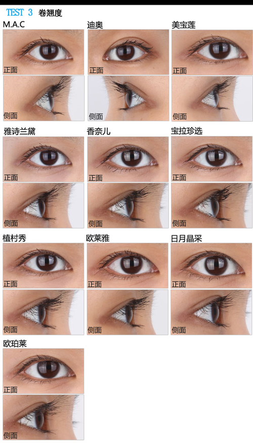 睫毛膏推荐不晕染防水持久大牌,睫毛膏测评公认好用第一名