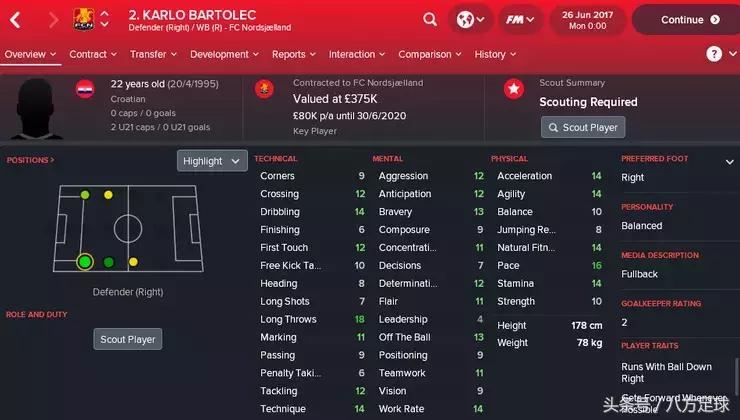 《FM2018》：只需白菜价就能淘到的14名实用型球员