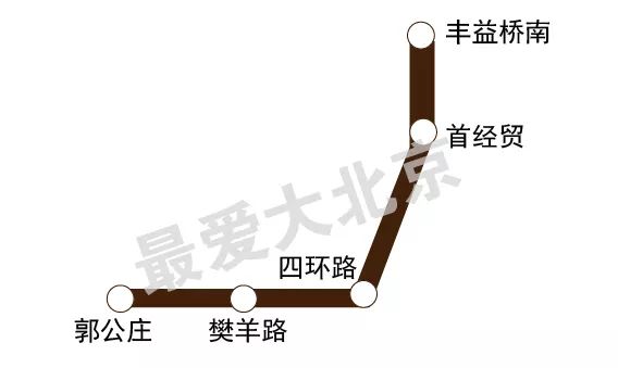 最新北京地铁运营时间表一览表,北京地铁1号线延长运营时间
