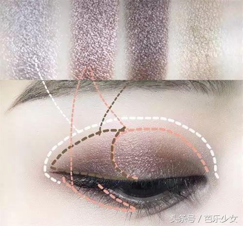 ins超火fentybeauty独角兽眼影,推荐一款今年超火的眼影盘