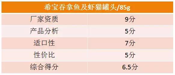 德芙士力架雪糕测评,德芙士力架巧克力测评