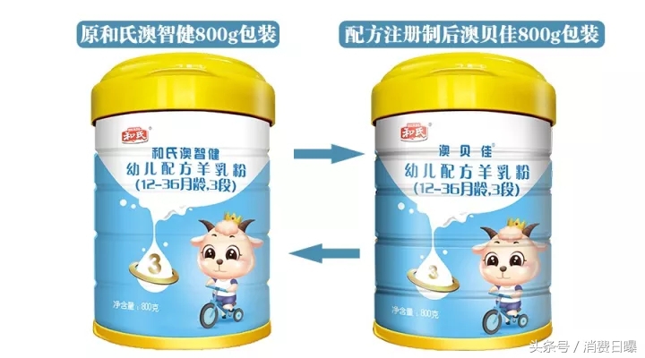 拿到9个配方注册，和氏、美力源、关山都有1款100%纯羊配方奶粉