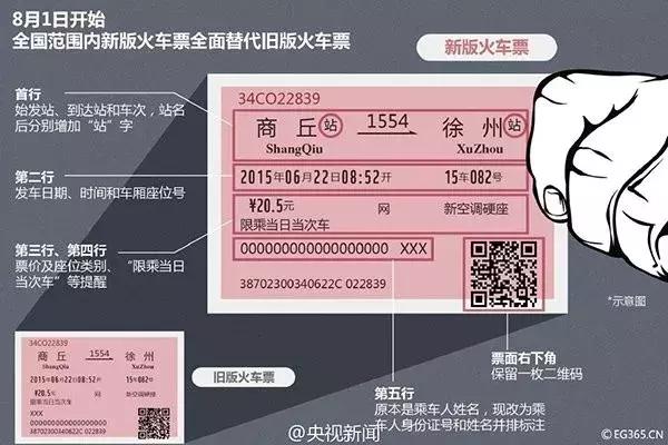 真假火车票,查火车票真假在哪个网站查询