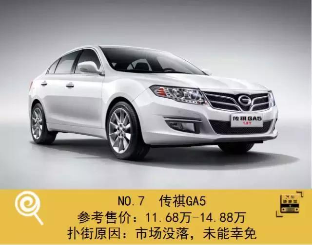 消费者最不敢买的车型,月销个位数,路上比超跑还稀有!