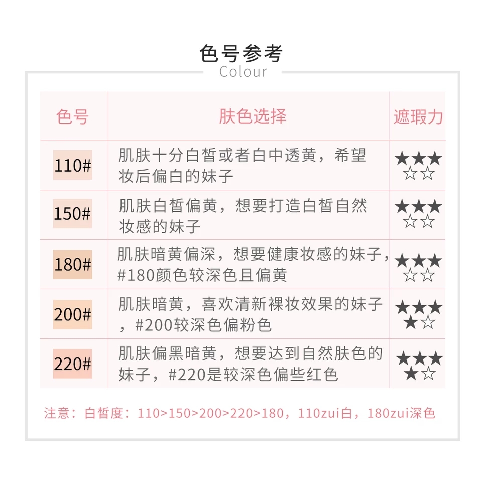 想学化妆没钱找什么工作,学化妆新手零基础价格表