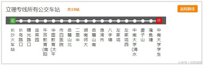 长沙公交线路排行榜,长沙的公交车都是什么品牌