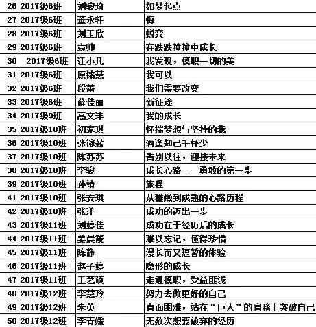光辉的时代最新全部章节在线阅读,光辉的时代