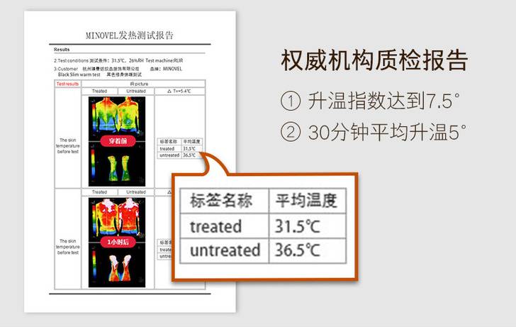 保暖又显瘦的内衣,穿上立马显瘦的运动内衣