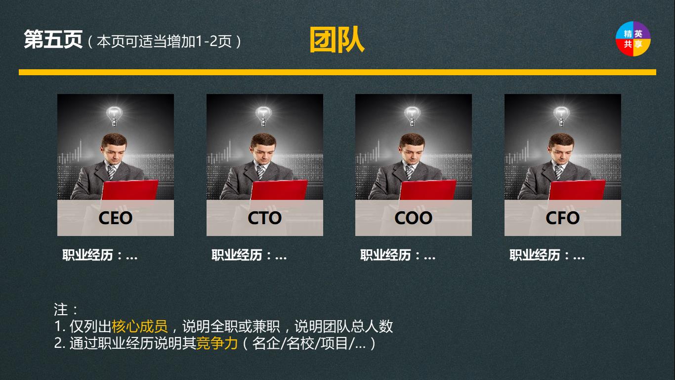 一份好的商业计划书是找投资人的,顶级投资人如何看一份商业计划书