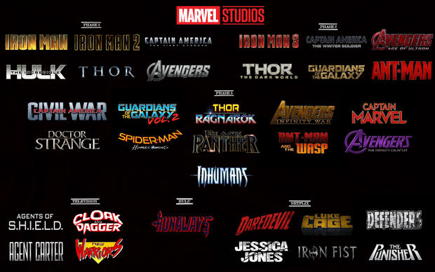 漫威dc谁最有钱,漫威dc哪个火