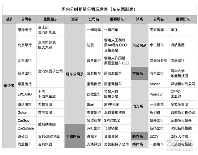 19款奥迪解押,奥迪全系首付多少合适呢
