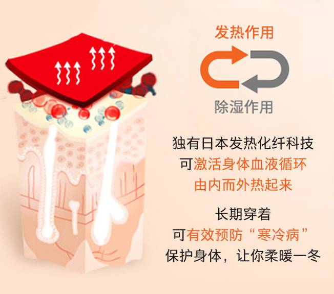 保暖又显瘦的内衣,穿上立马显瘦的运动内衣