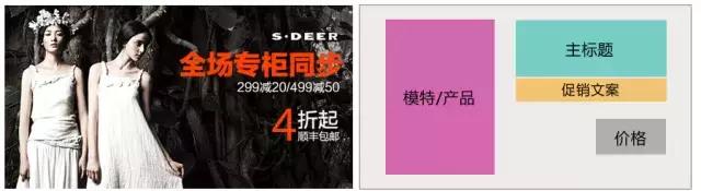 电商设计插画海报排版教程,电商初学者怎么设计海报