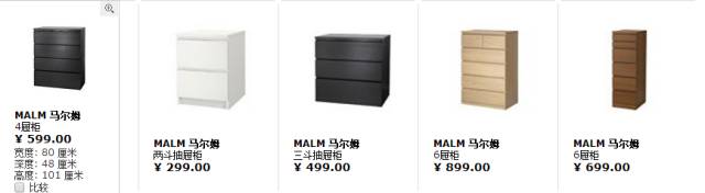 宜家儿童死亡事件,宜家发生什么事了