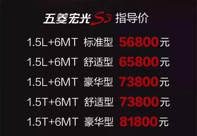 五菱宏光s3从西安到西藏,五菱星辰对比宏光s3