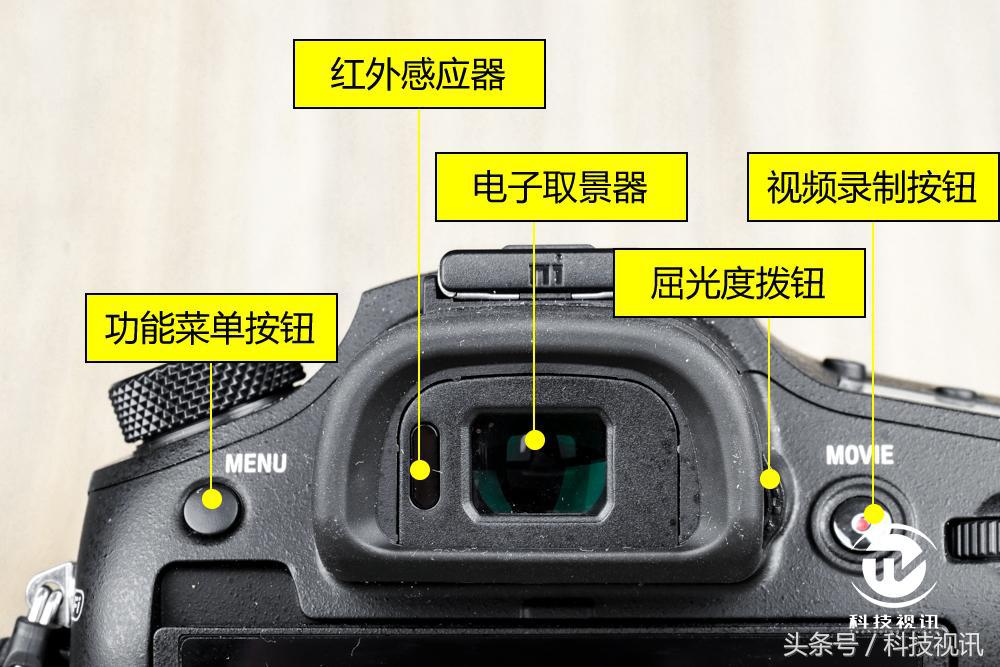 索尼黑卡一镜走天下哪个强,索尼黑卡rx10iv相机怎么样