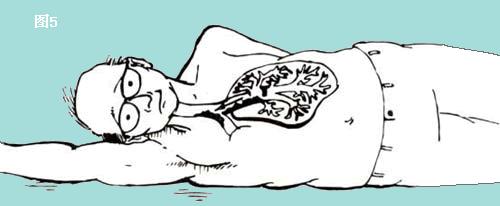 咯血和咳血你知道有什么区别吗,呕血和咯血怎么区别