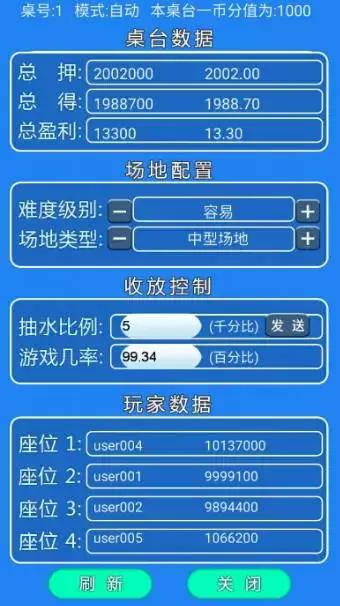 捕鱼游戏不为人知的秘密,捕鱼游戏黑幕揭秘