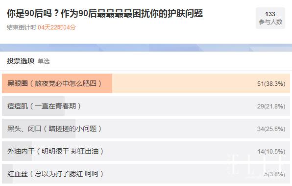 郑爽的演技是被她的黑眼圈耽误了吗？！90后的最大的肌肤危机就是它！