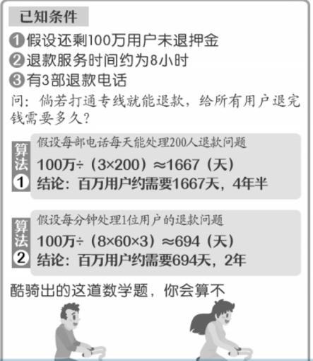 酷骑单车退押金新进展沈阳,酷骑单车退押金微信号