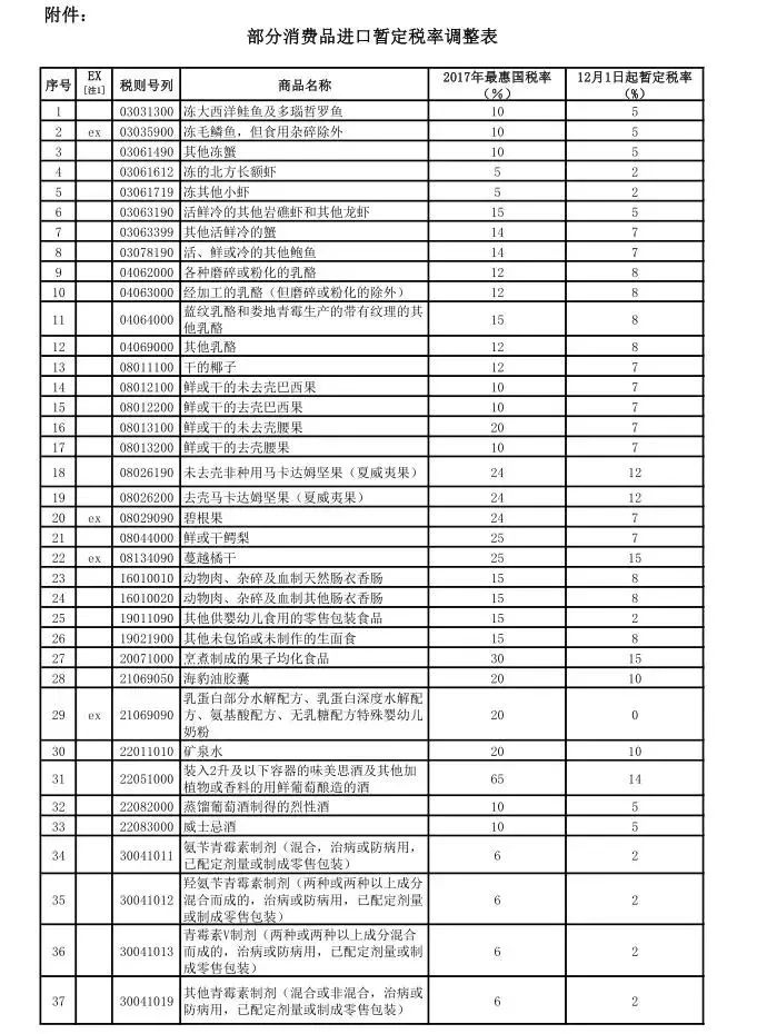 姐妹们化妆品,新西兰进口奶粉为什么便宜
