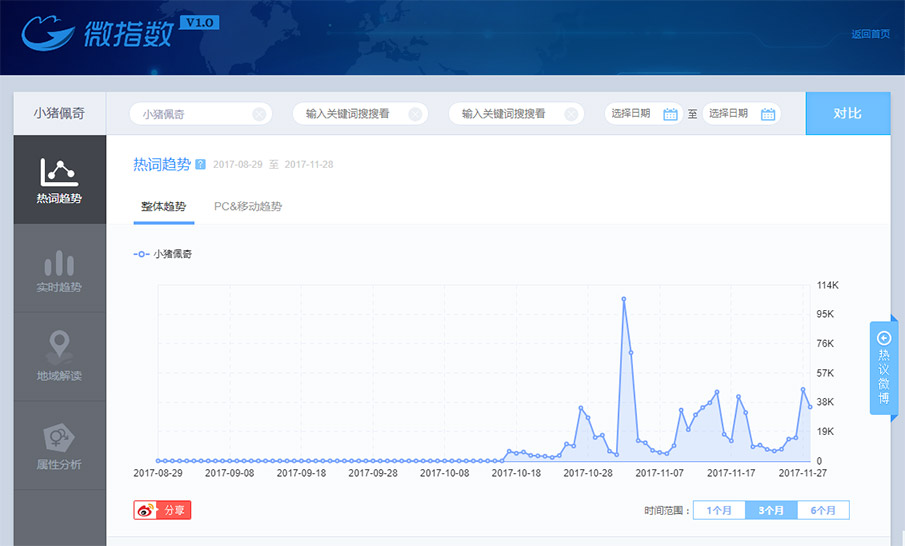 为什么小猪佩奇能火遍全世界,小猪佩奇今年最新款爆款