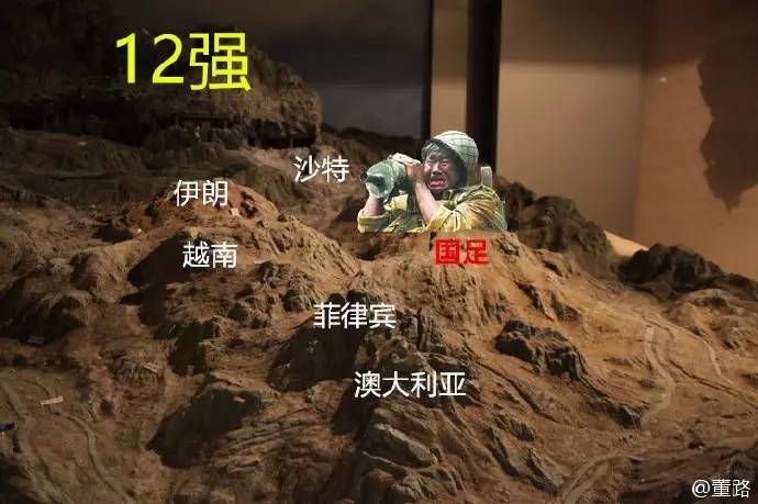 汪海林国足剧本,国足这次能晋级吗