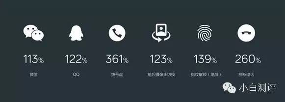 「科技速报」日本市民试吃小米电饭煲丨马云刷脸“呵呵付”真的来了
