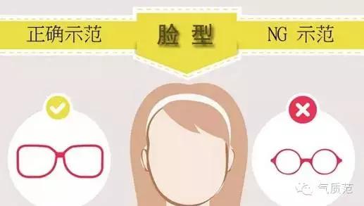 墨镜的正确戴法图片,什么脸型适合戴什么样的墨镜男