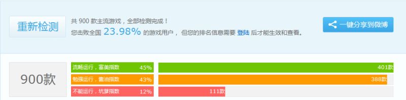 巴掌大的电脑主机,能玩英雄联盟—Sparo迷你主机测评