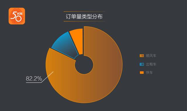 亚洲最大的社区前十名,亚洲最大的生活社区