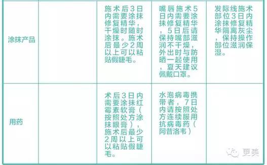 韩式半永久,韩式半永久都有什么