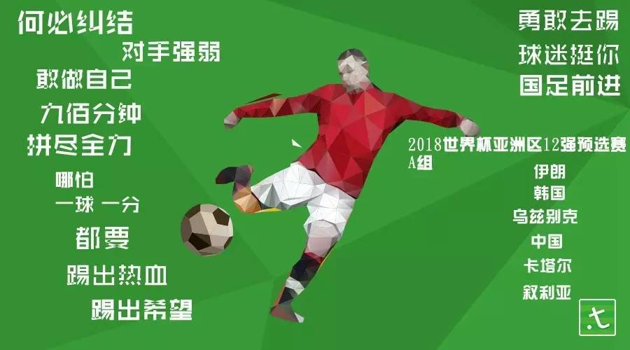 2023亚洲杯国足目标,国足2035年的目标是