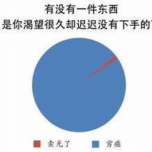 为什么iphone4s款式还在用,iphone4s现在还能正常使用吗