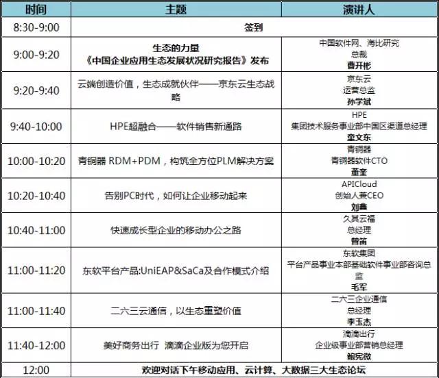 京东云和阿里云哪个更好,京东云和阿里云哪个厉害