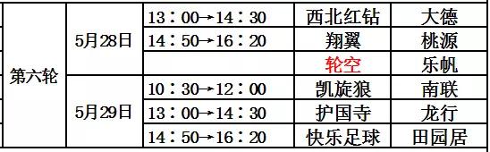 周末没事儿来体委/汇佳看球咱昌平人自己的百姓足球联赛开踢了