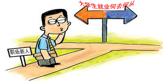 史上最全的应聘面试技巧,学习如何选择适合自己的求职渠道