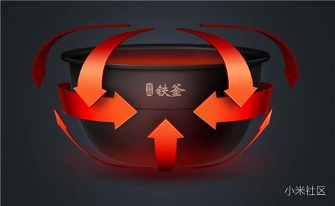 小米智能小型电压力锅价格,小米智能压力锅2.5l好用吗