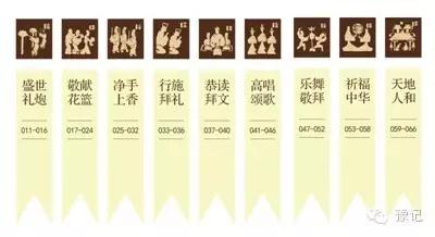 鐐庨粍瀛愬瓩榻愯仛娌冲崡鏂伴儜瀵绘牴鎷滅,鏂伴儜榛勫笣鎷滅瀵绘牴瑙嗛