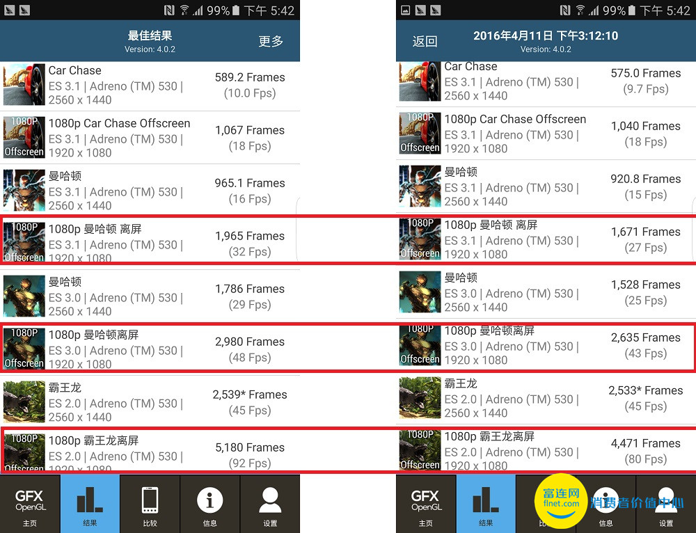 高通的救赎三星S7edge性能测试